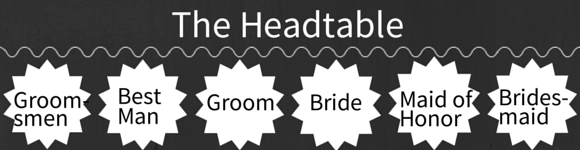 bridal table seating chart 