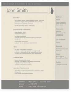Resume Paper by PaperDirect
