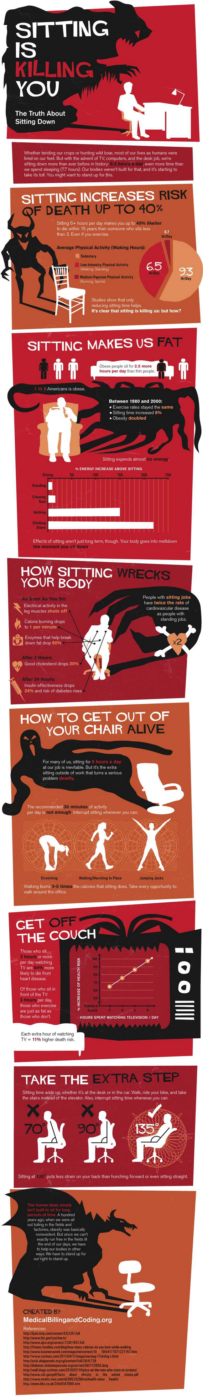 Sitting Is Killing You  Infographic